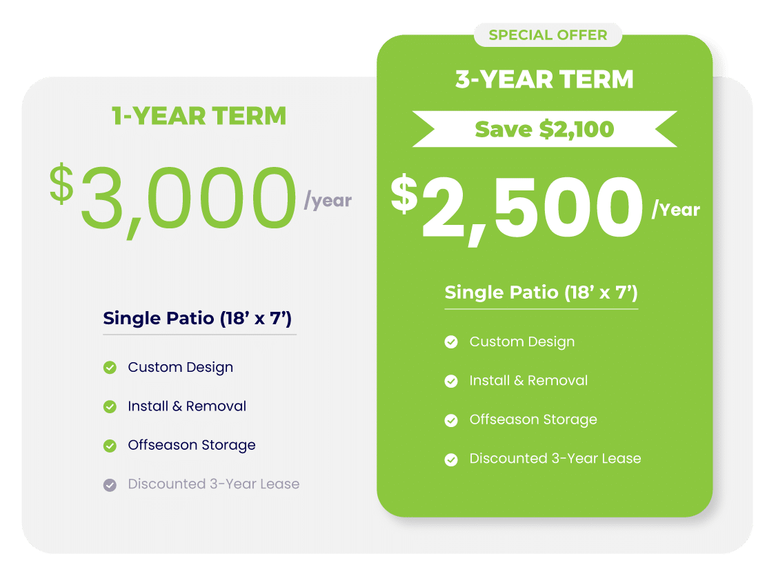 Updated Pricing Table